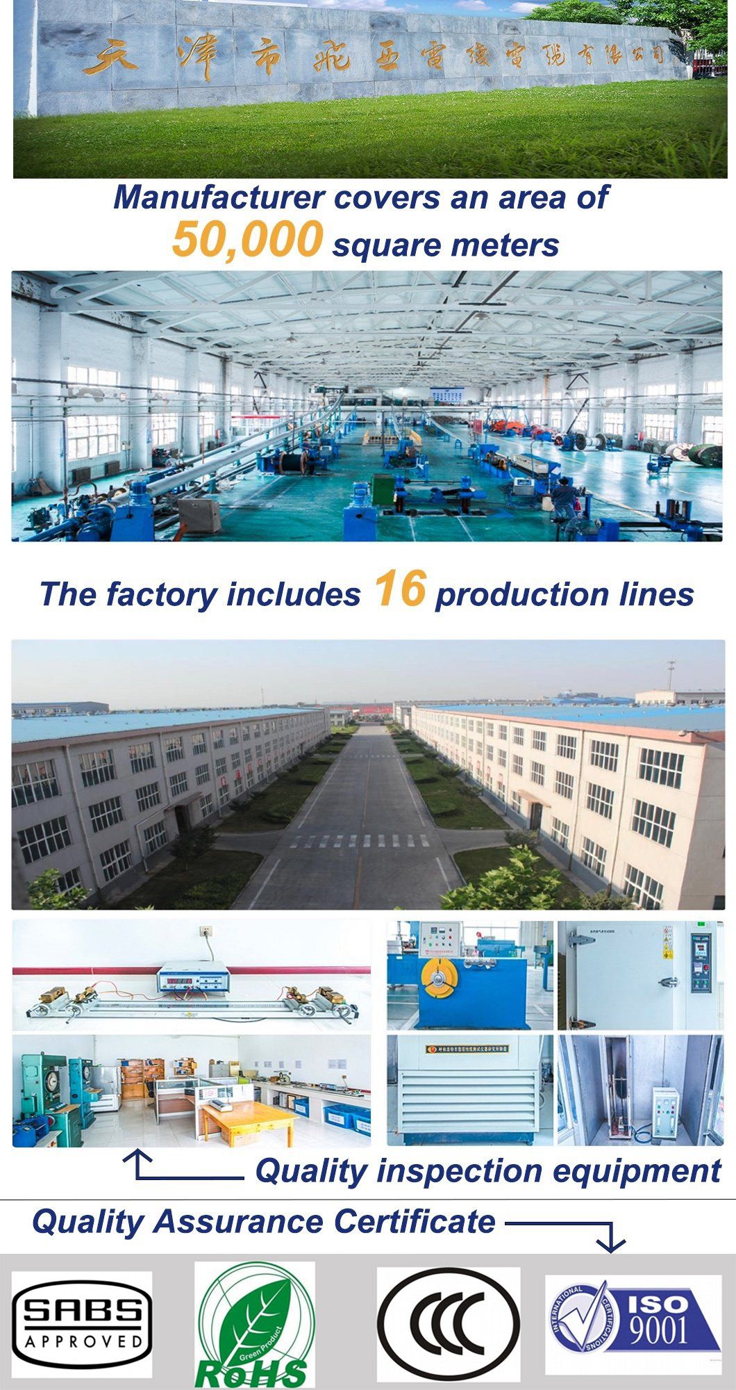 IEC60502 BS6004 BS6346 BS5467 Low Voltage Cable PVC Sheathed Electrical Cable with PVC Insulated