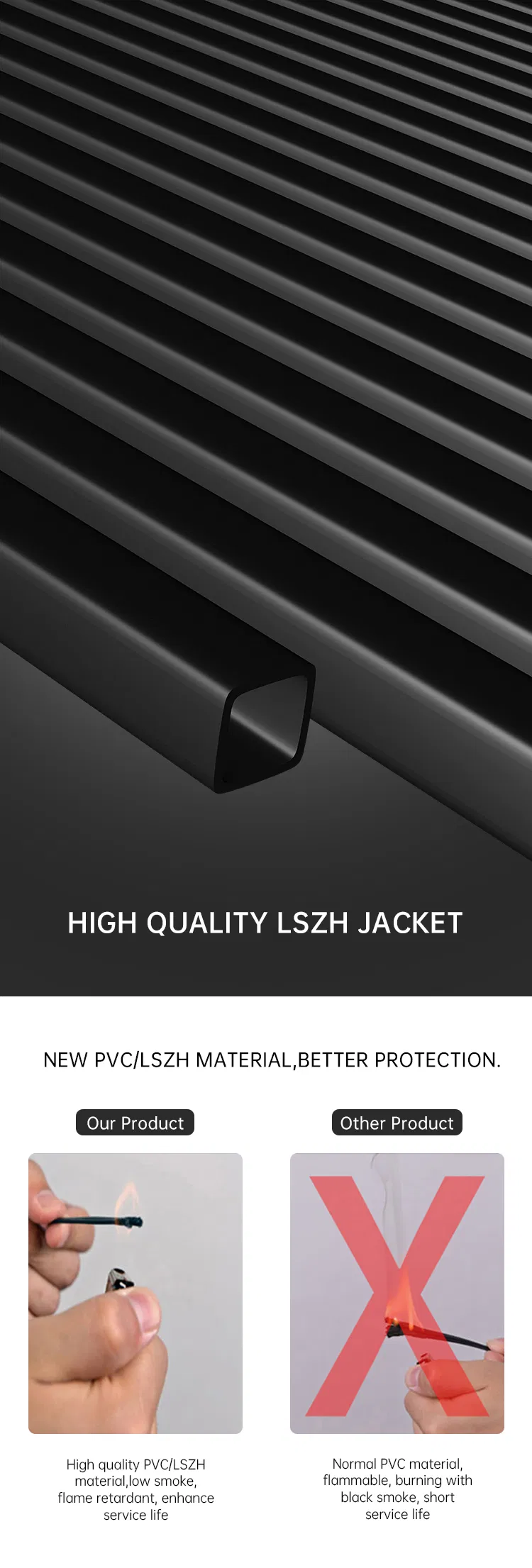 Indoor Outdoor G. 657A2 LSZH Single Mode Anatel Fiber Optic Drop FTTH Cable