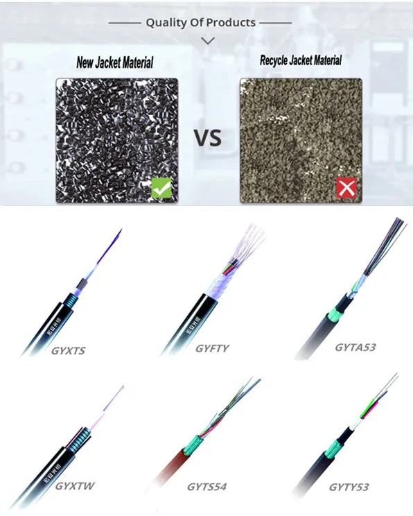 Loose Tube Non-Metallic Strength Member Non-Armored Fiber Optic Cable