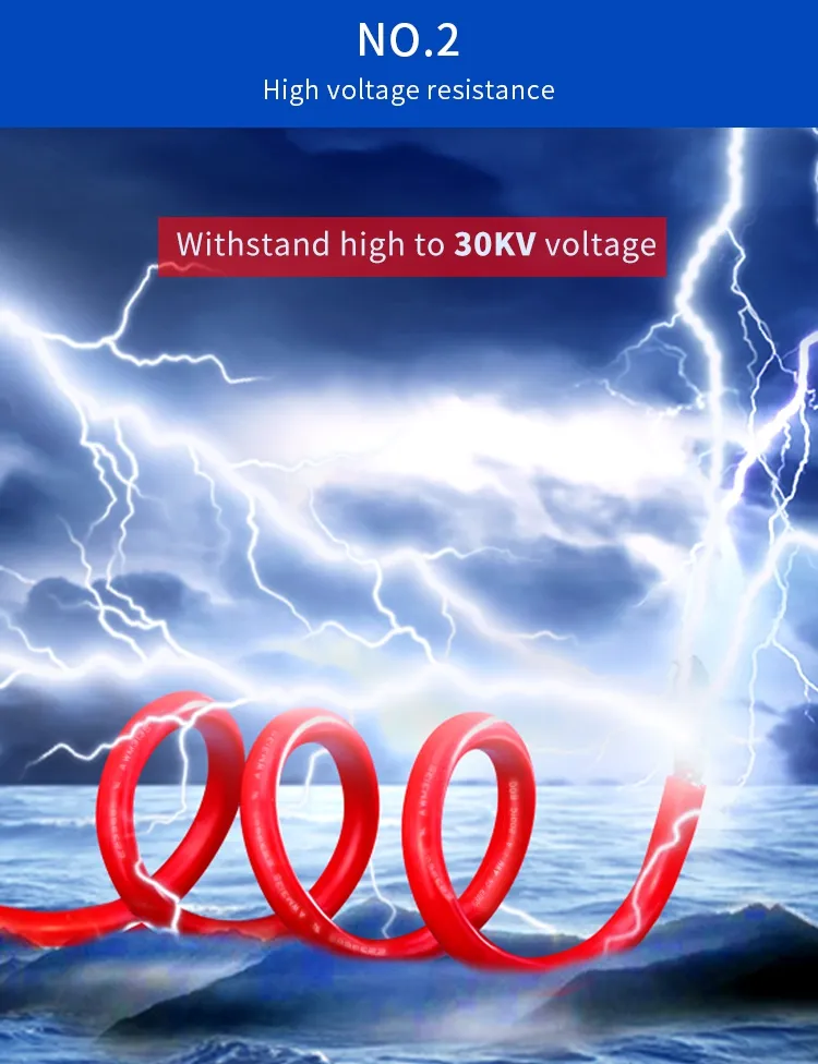 Ms001 350c 16AWG Mica Tape Fire Resistant Wire