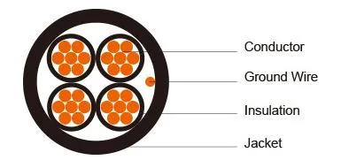 Multi Core Cable Tc-Er Power and Control Tray Cable with Tinned Copper Conductor