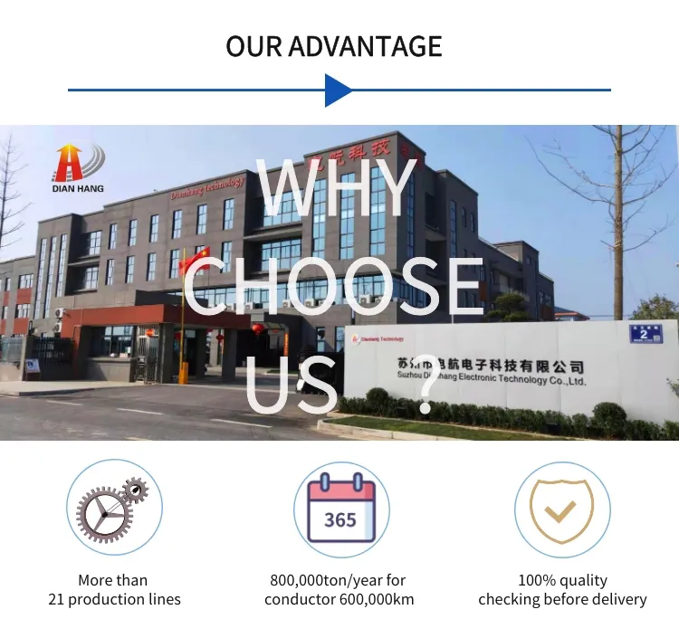 Multiple Core Control USB Charging Wire Cable PVC Insulation Flexible Copper Electronic Wire Cable 28AWG Wire Copper Cable