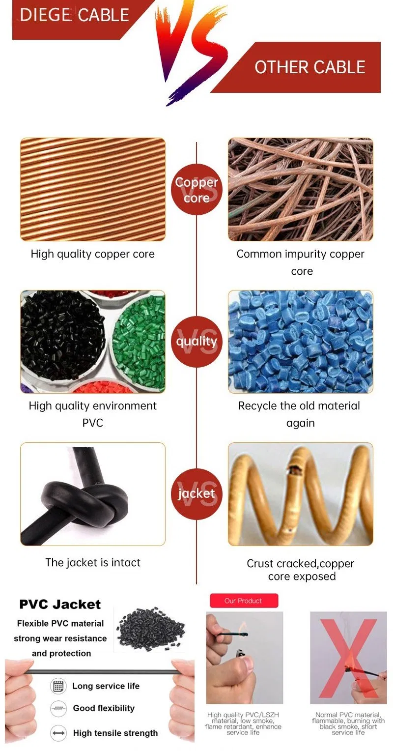 OEM Coaxial Cable Siamese RG6/Rg59 with 2c CCA Power Cable CCTV Camera Cable