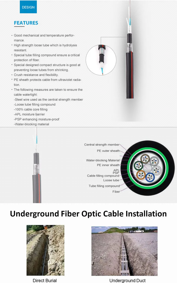 Outdoor Coaxial Single Mode Direct Burial Fiber Optic Cable 24 32 36 48 Core GYTA53 by 20 Years Factory Necero