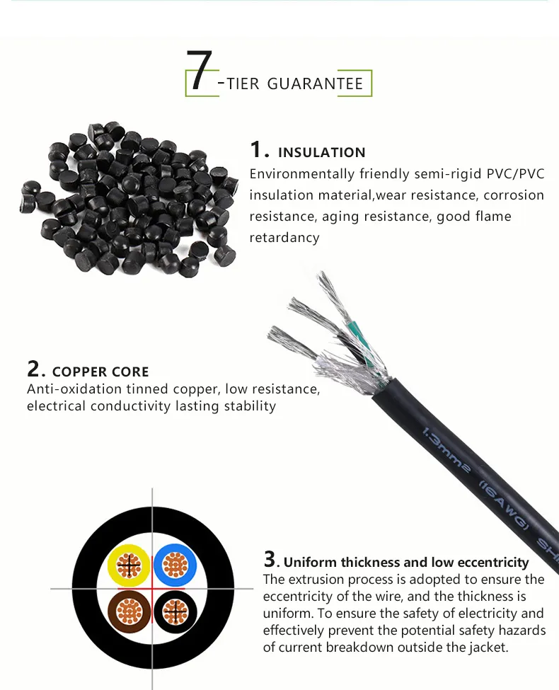 PVC Awm UL2725 5core Wire Black 4mm Data Cable Wire Aluminum USB Cable PVC Insulated Round Flexible Cable Control Electrical PVC Wire Cable
