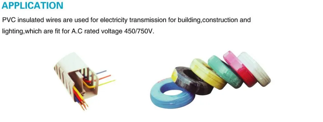 PVC Insulated Wires Application and Types