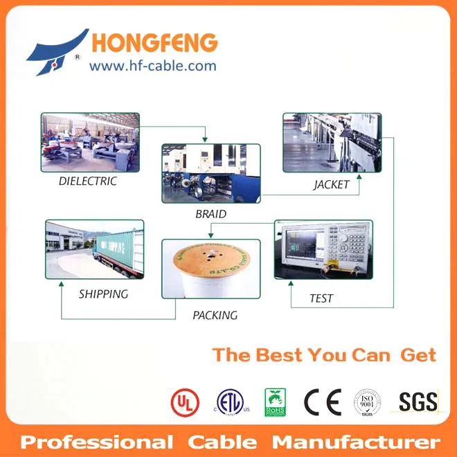 RG6 Series CCTV Coaxial Power Wire Camera Video Cable
