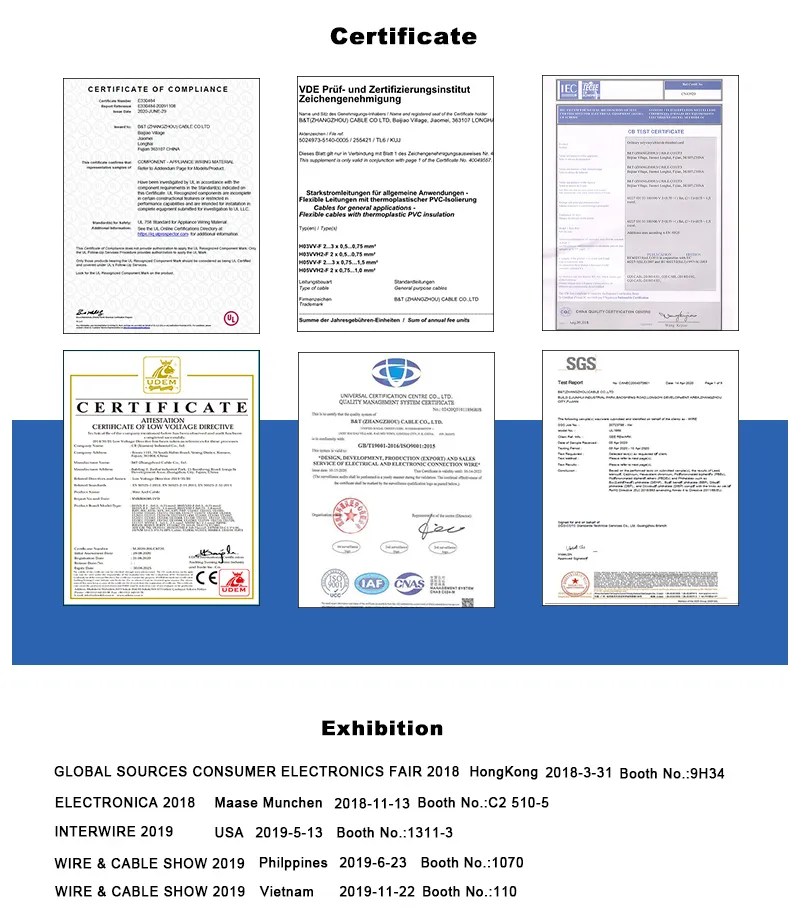 RoHS Guarantee Environmental Flexible Electric Wire Cable