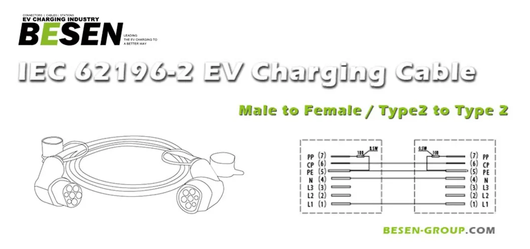 SAE J1772 16A Single Phase EV Electric Car Charging Cable