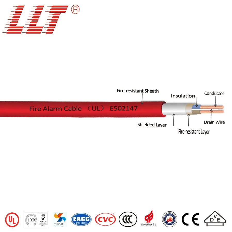 Screened Fr PVC Outer Sheath Fire Alarm Cable with Circuit Protection Conductor