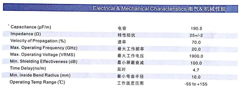 Semi-Flexile Coaxial Cables, Telecommunication Calbes, Hsf-141c-25-FEP, Brown, 25ohm, RF Coaxial Cables