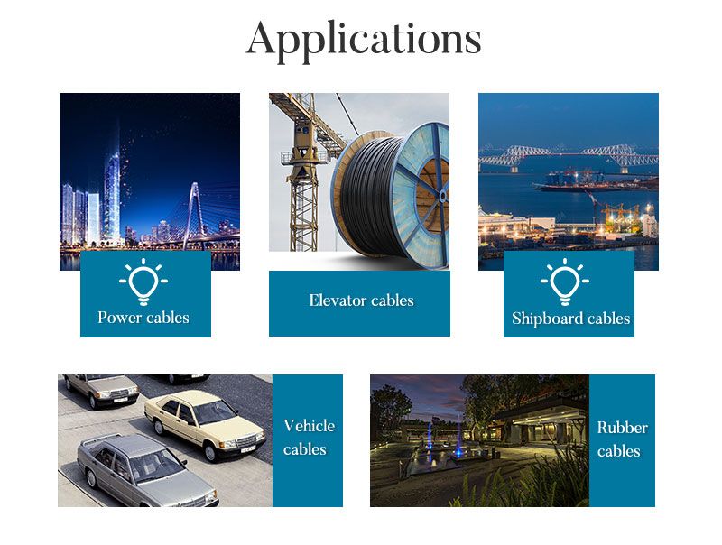 Shenguan Factory Supply 30V Awm UL2725 Multi Core Shielded Control Cable Shielded Control Power Electronic Cable Wire PVC Copper Cable Electric Cable