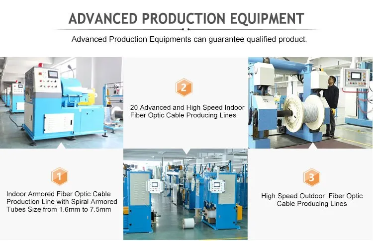 Shenzhen Hanxin 19 Years Fiber Optic Cables ODM Manufactory Supply Outdoor Armored GYXTW Marine Multicore LSZH Cable