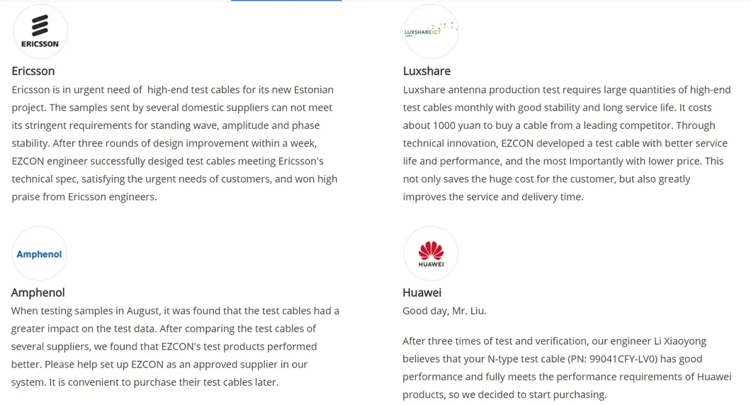 SMA Male to TNC Female Bulkhead RF Coaxial Test Cable Assembly
