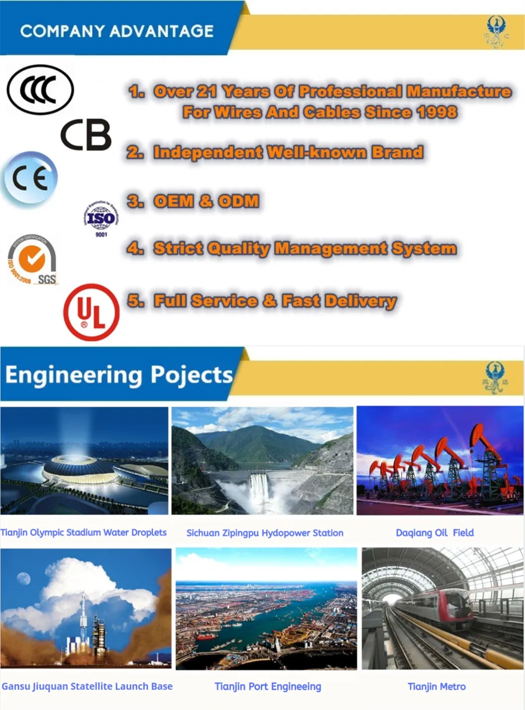 LV Copper/Aluminum Flexble Electrical Wire XLPE/PVC/PE Single or Multi Core Armoured Electric Control Power Cable Use for Power Supply System