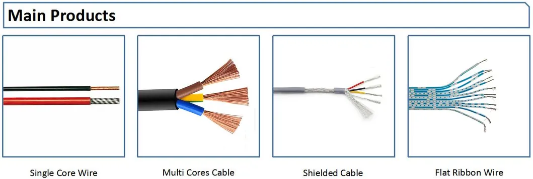 UL 1429 Single Conductor Xlpvc Insulation Wire, Cable