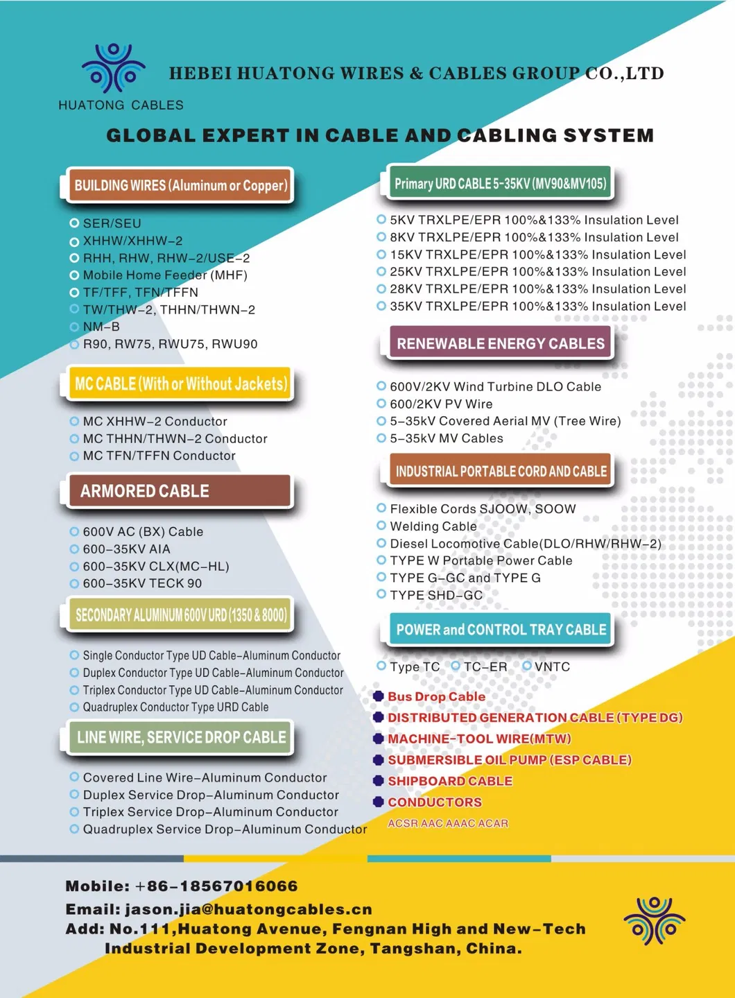 UL 854 Standard Cable Mhf Cable with XLPE Insulation