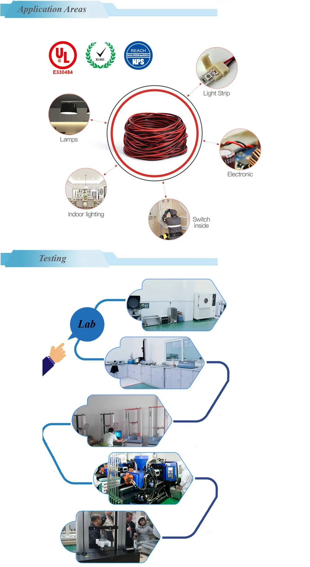 UL Certificated Awm 1095 Red White Single Copper Wire