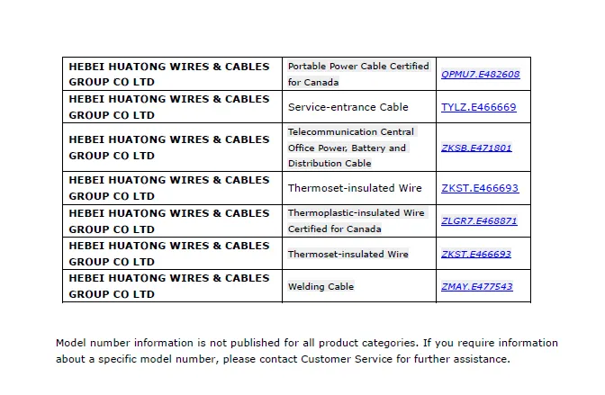 UL Control Tray Cable