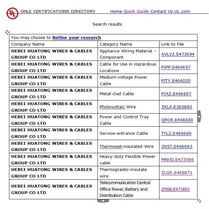 UL Listed UL 1277 Type Tc Control Cable, Power and Control Tray Cable Tc Cable