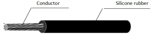 UL3239 6kv 200c Silicone Rubber Hook up Wire