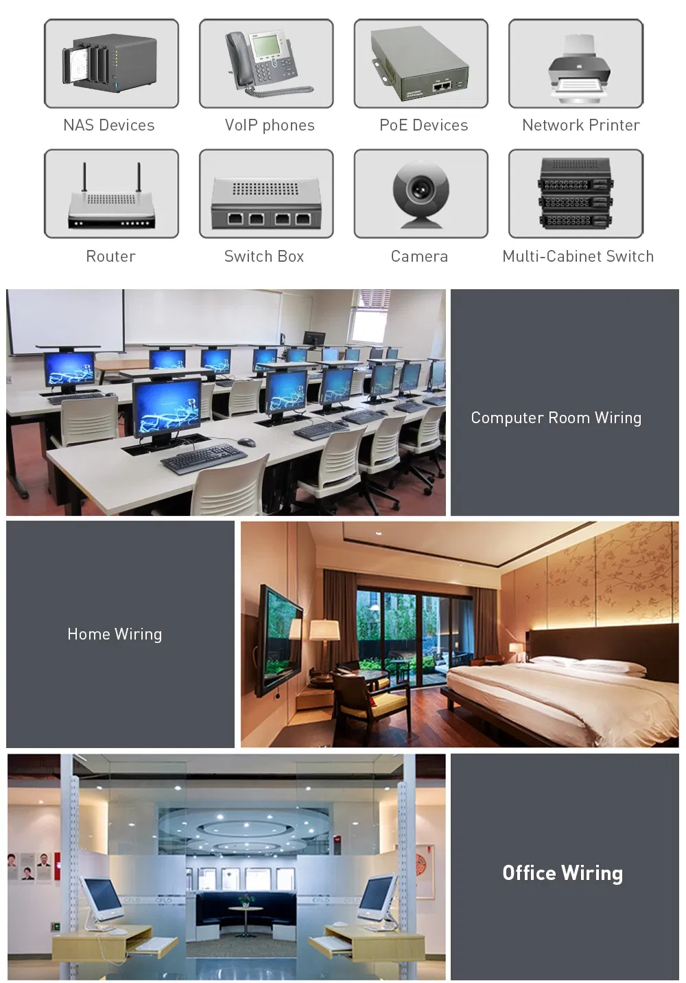 UTP Cat5e Ethernet 305m Cable for Indoor Outdoor Communication Network