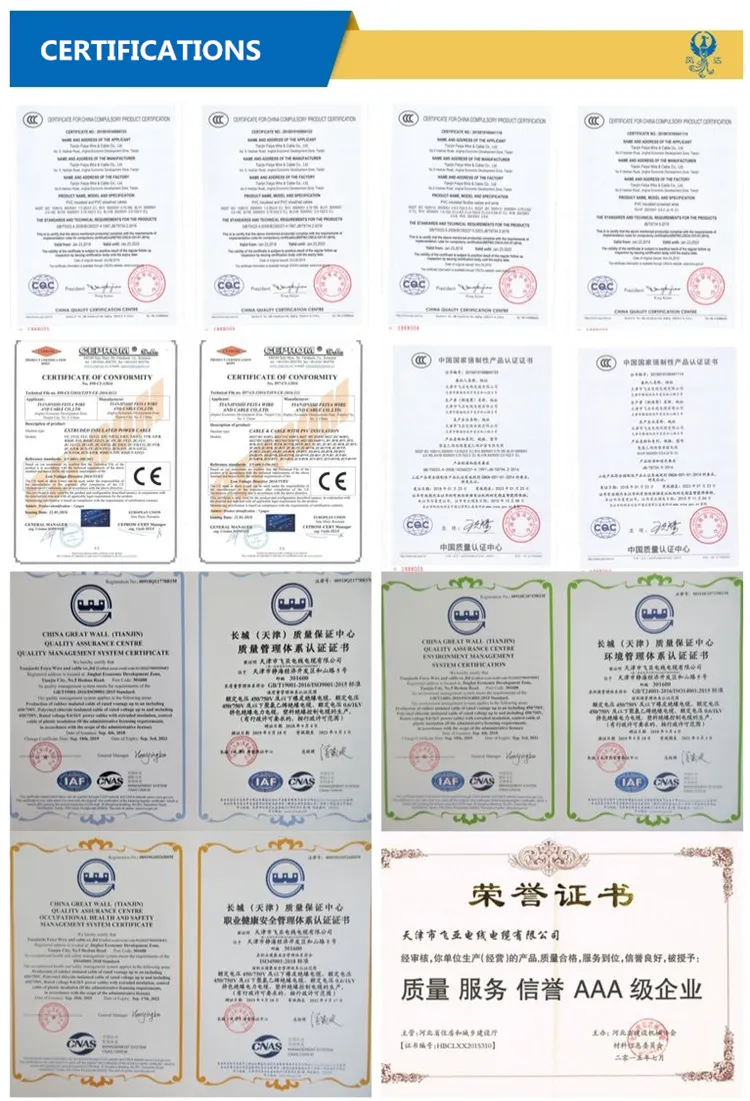 Wdz-Kyjyp Cu Core XLPE Insulation Polyolefine Sheathed Cu-Wire Braid Screening Low-Smoke Halogen-Free Flame-Retardant Control Cables