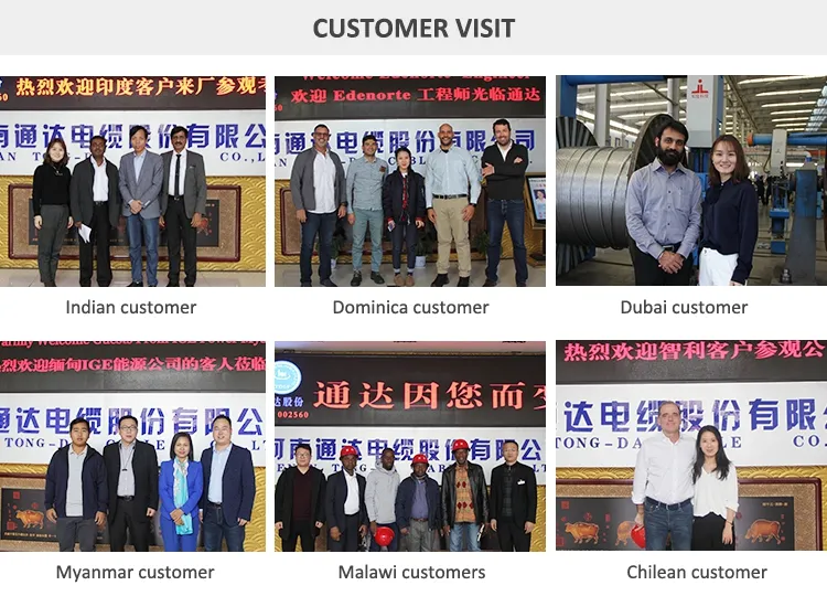 Welding Cable (YH, YHF)